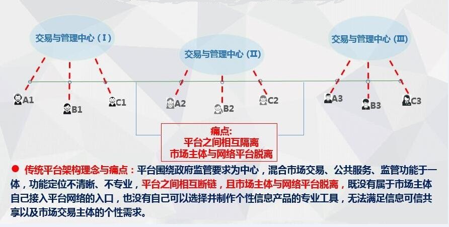 我國