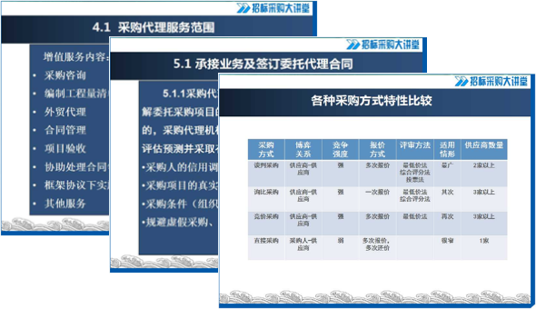 談判、詢比、競價、直采、框架協(xié)議采購，怎么操作算規(guī)范？《非招標方式采購代理服務規(guī)范》解讀