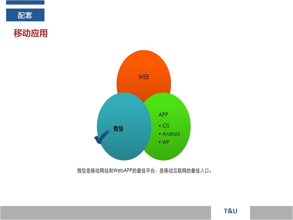 北京友聯(lián)信宇科技有限責任公司-招投標信息服務平臺